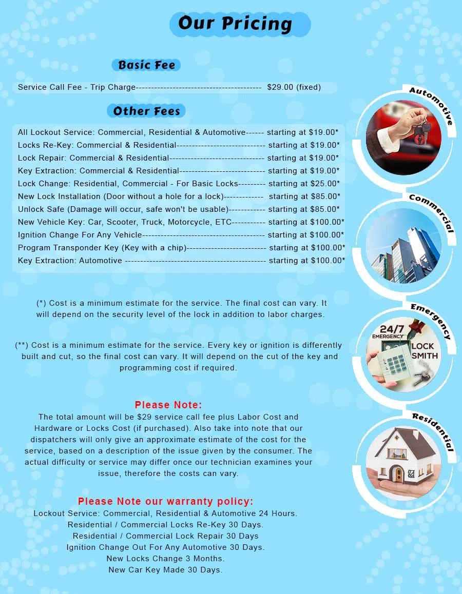 Lock Locksmith Services Pittsburgh, PA 412-386-9026